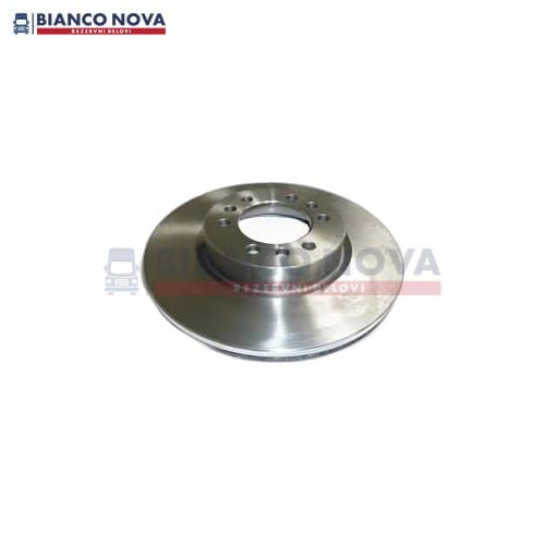 Disk prednjeg točka 65C15